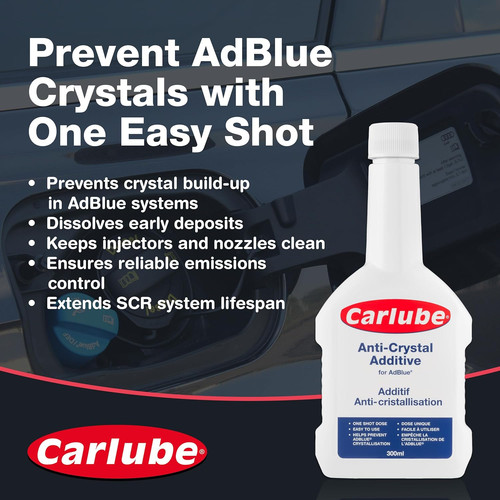 Adblue anti crystal - adblue, additive